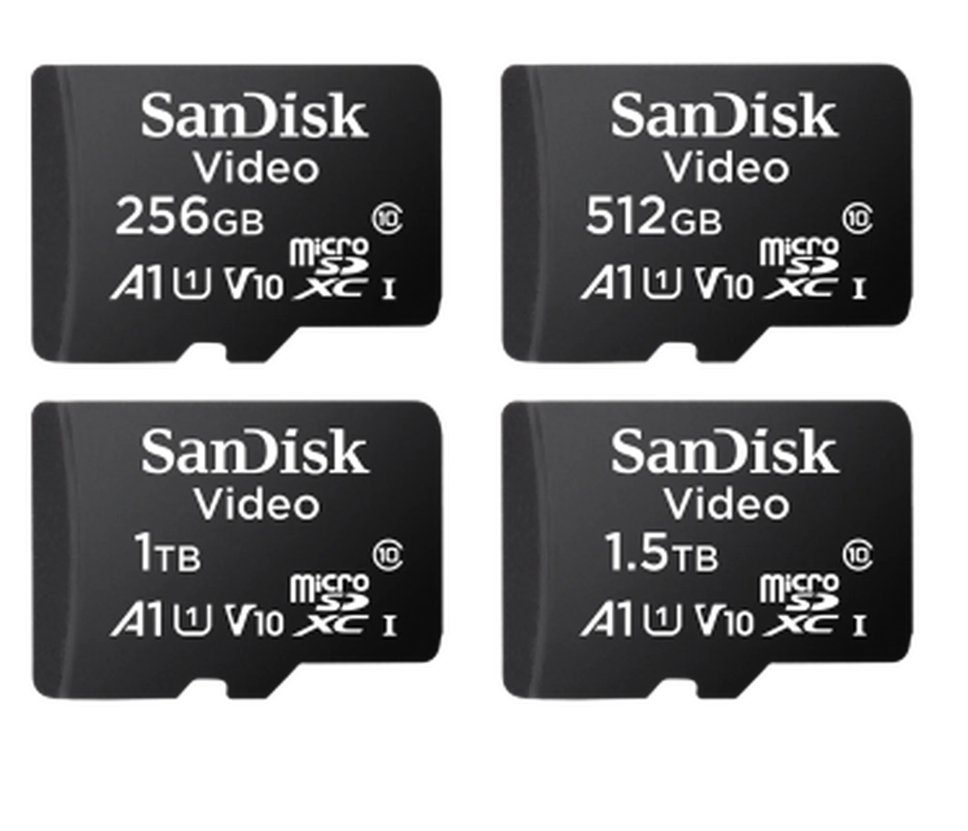 Surveillance microSD card